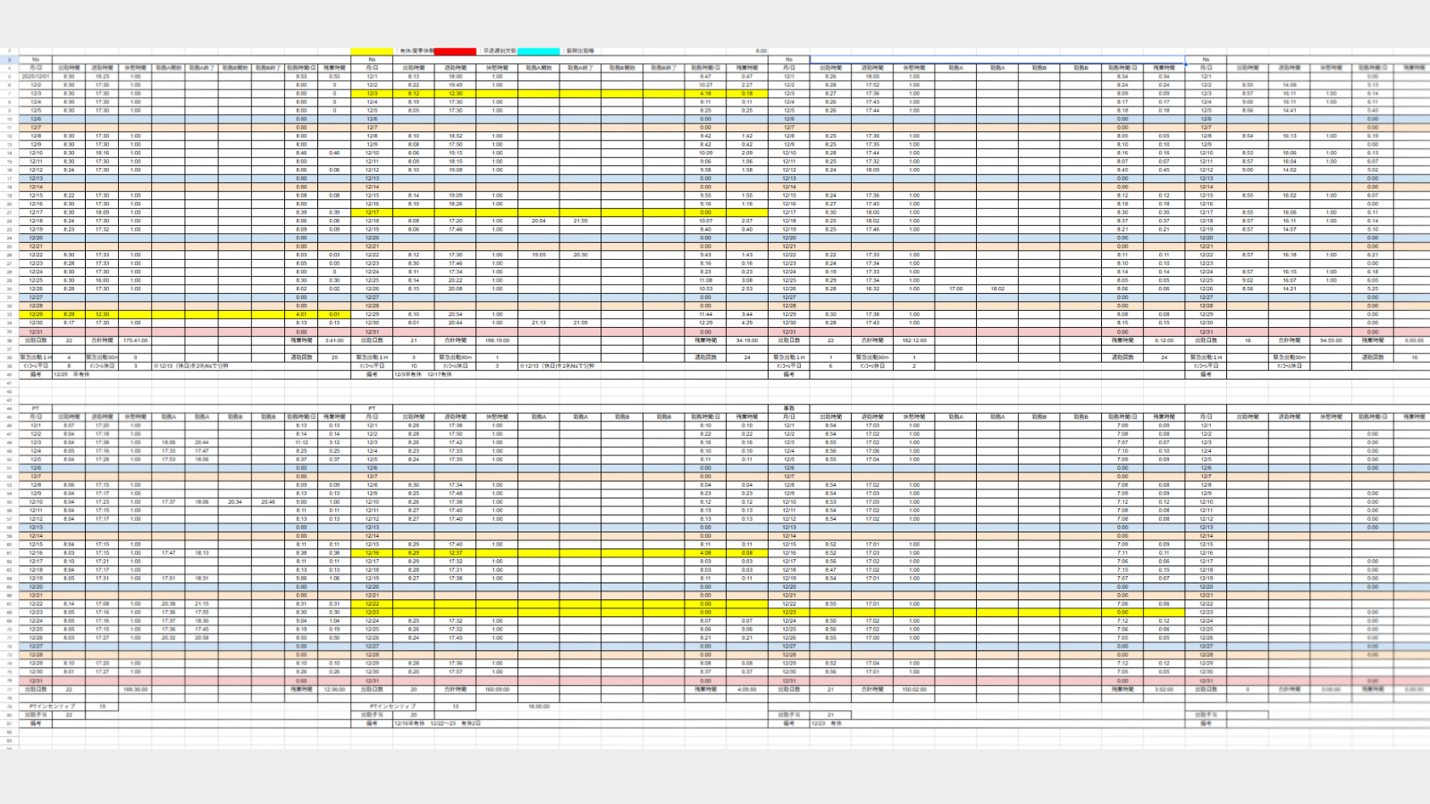 スプレッドシートによる業務設計